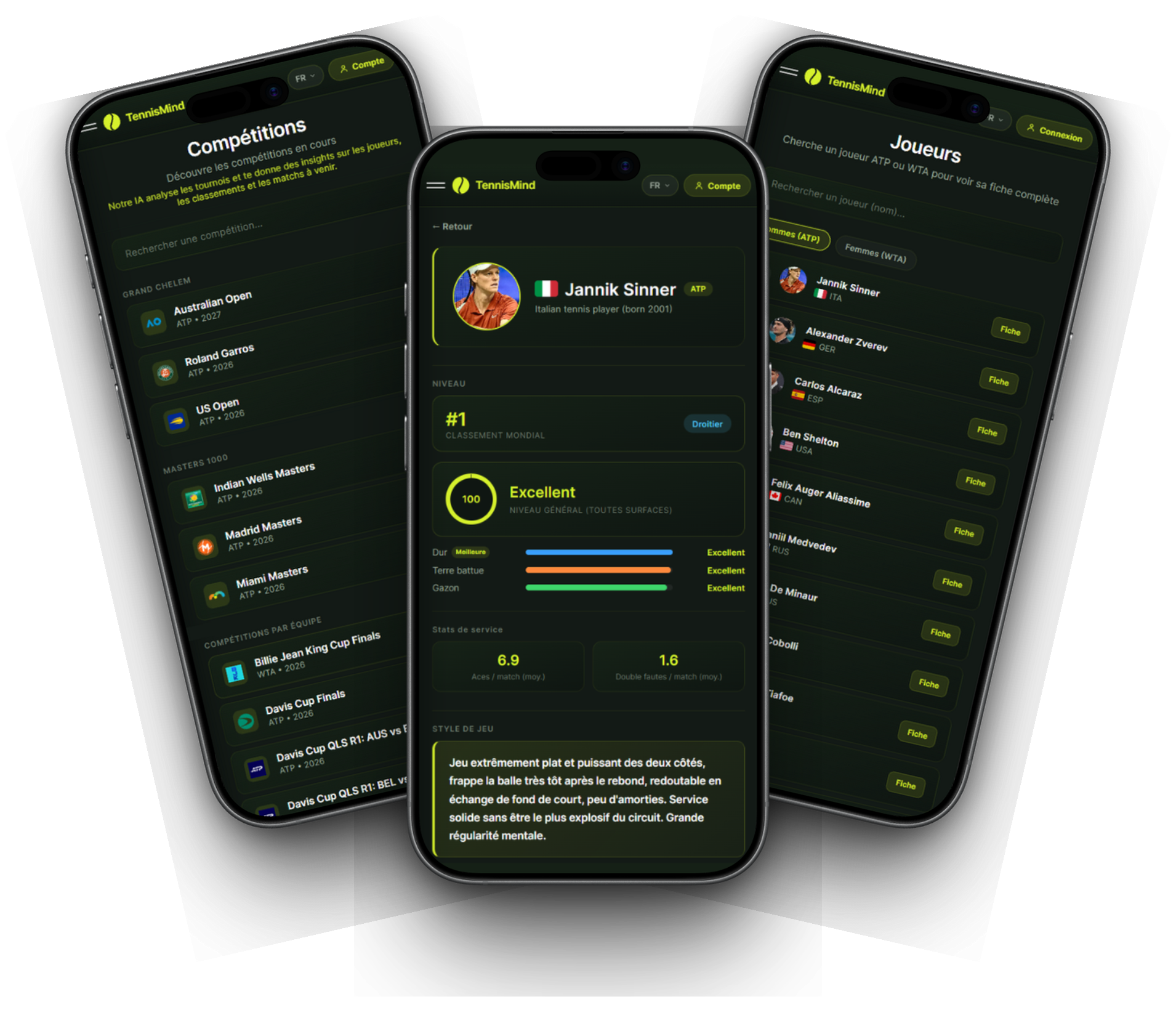 TennisMind - Liste des joueurs, fiche joueur et compétitions